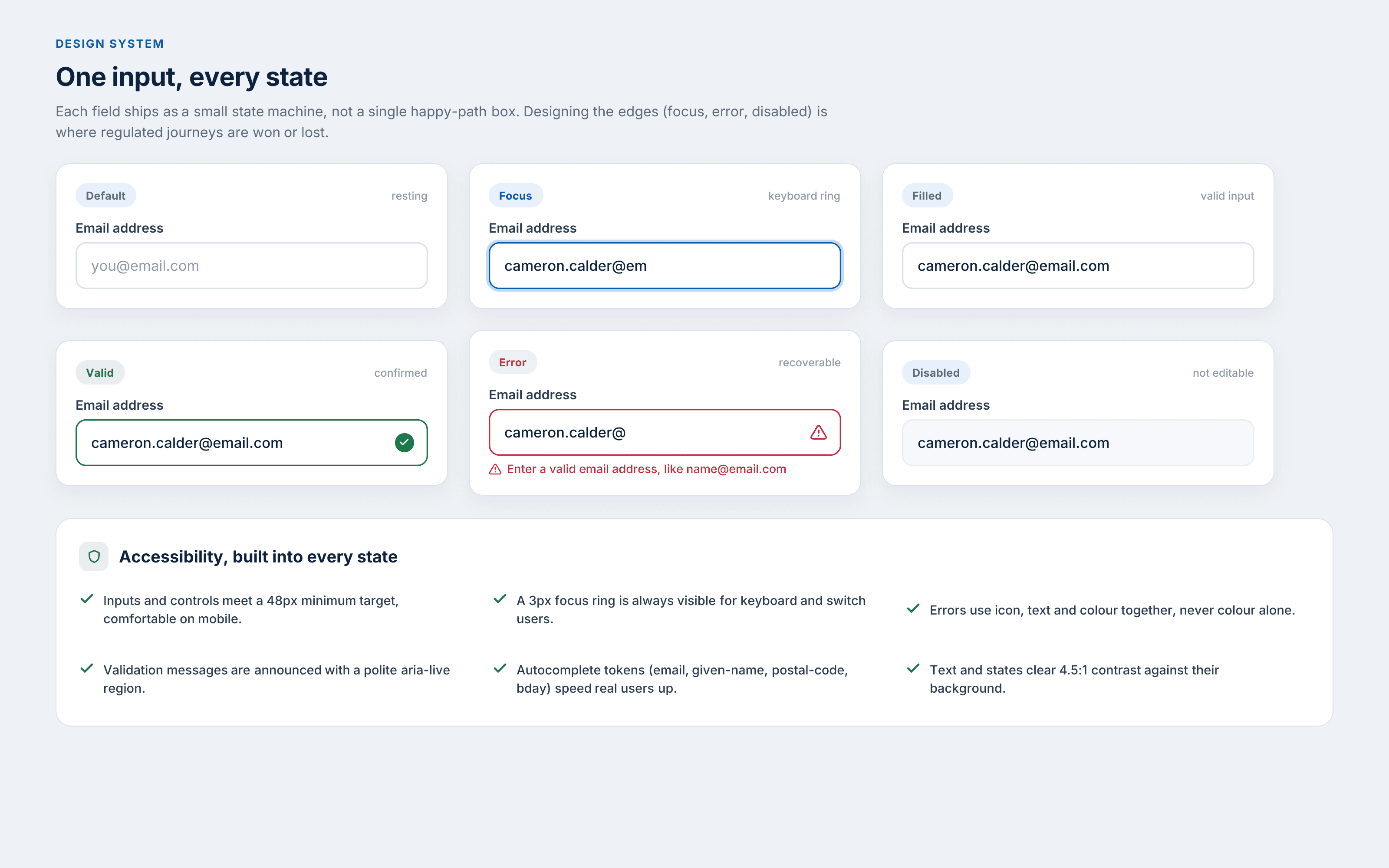An input shown in default, focus, filled, valid, error and disabled states with accessibility notes