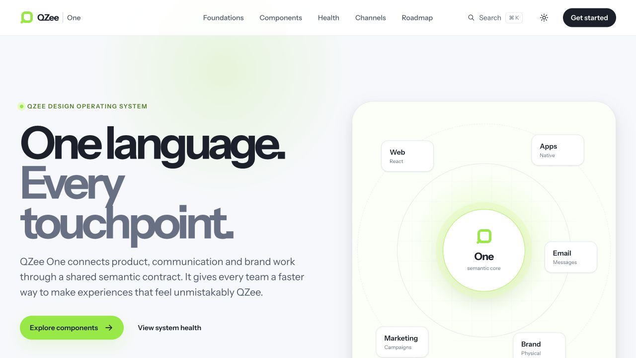 QZee One design-system portal showing its semantic core connected to web, apps, email, marketing, and physical brand touchpoints