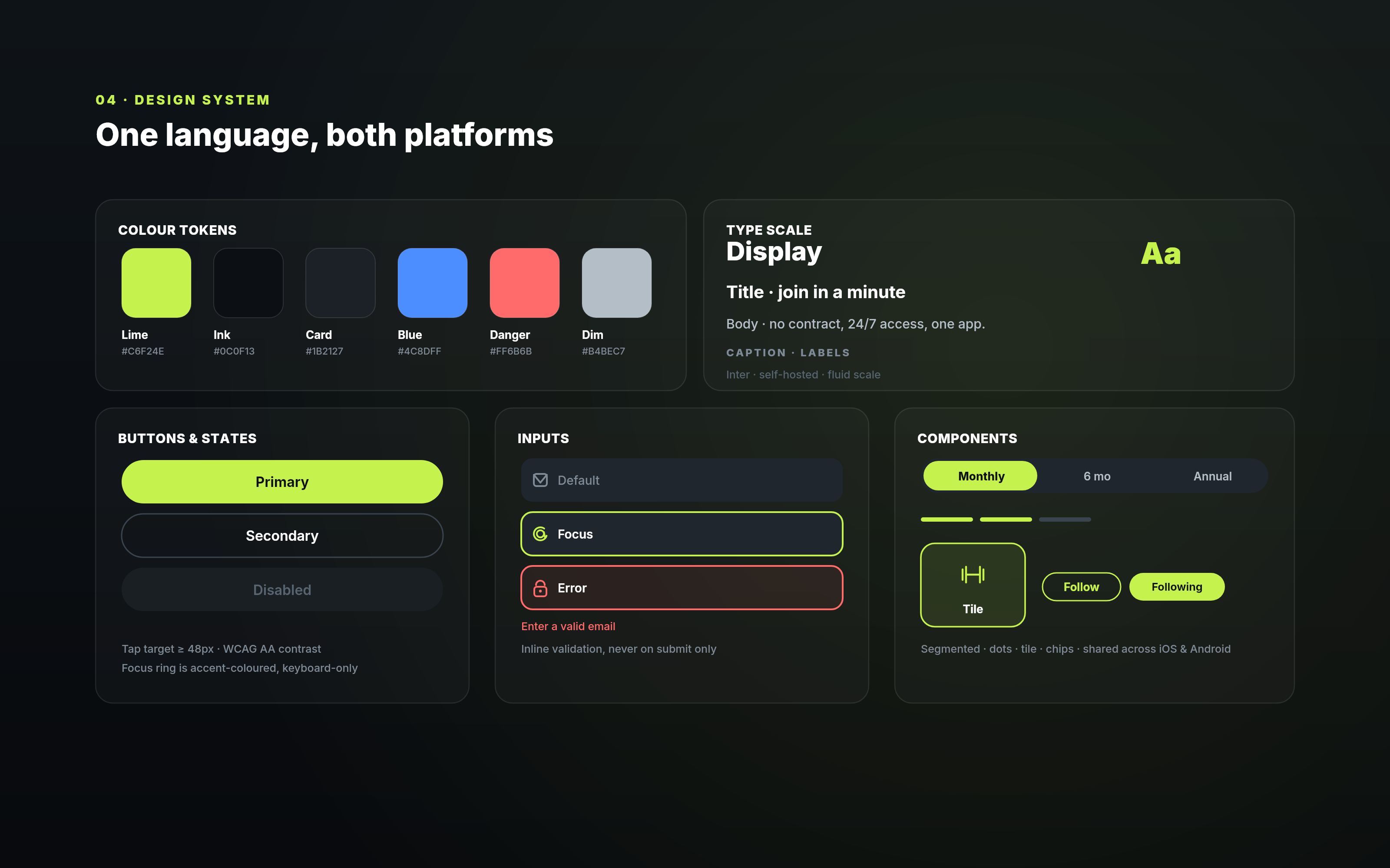 Reconstructed Gym Group concept system showing shared colour, type, inputs, buttons, selection cards, and status patterns