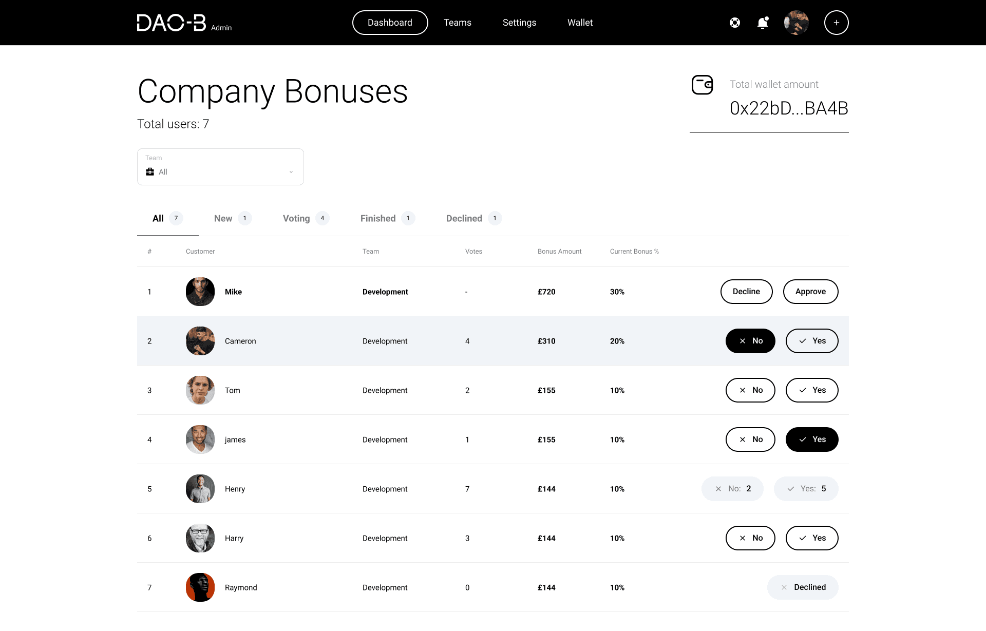 DAO-B: making a DAO usable for people who aren't crypto-native cover image