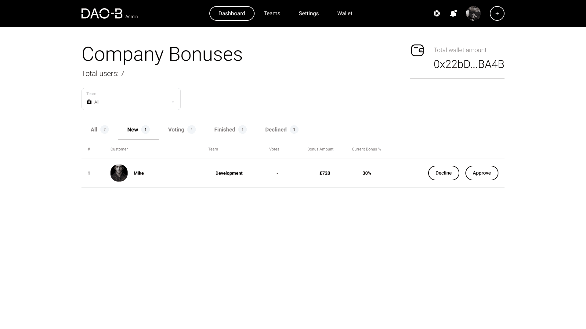 DAO-B dashboard showing a new company bonus proposal awaiting approval