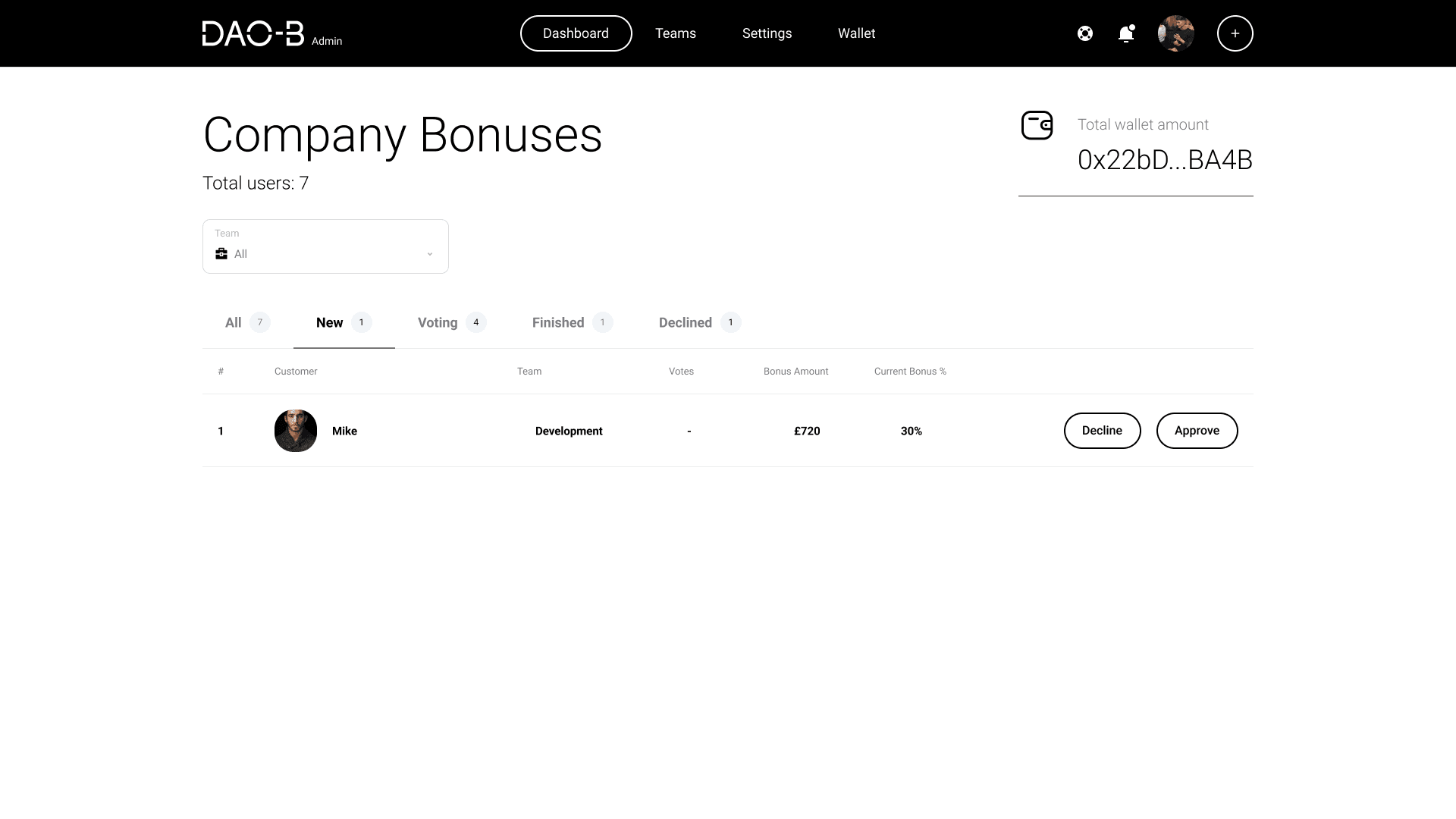 DAO-B dashboard showing a new company bonus proposal awaiting approval