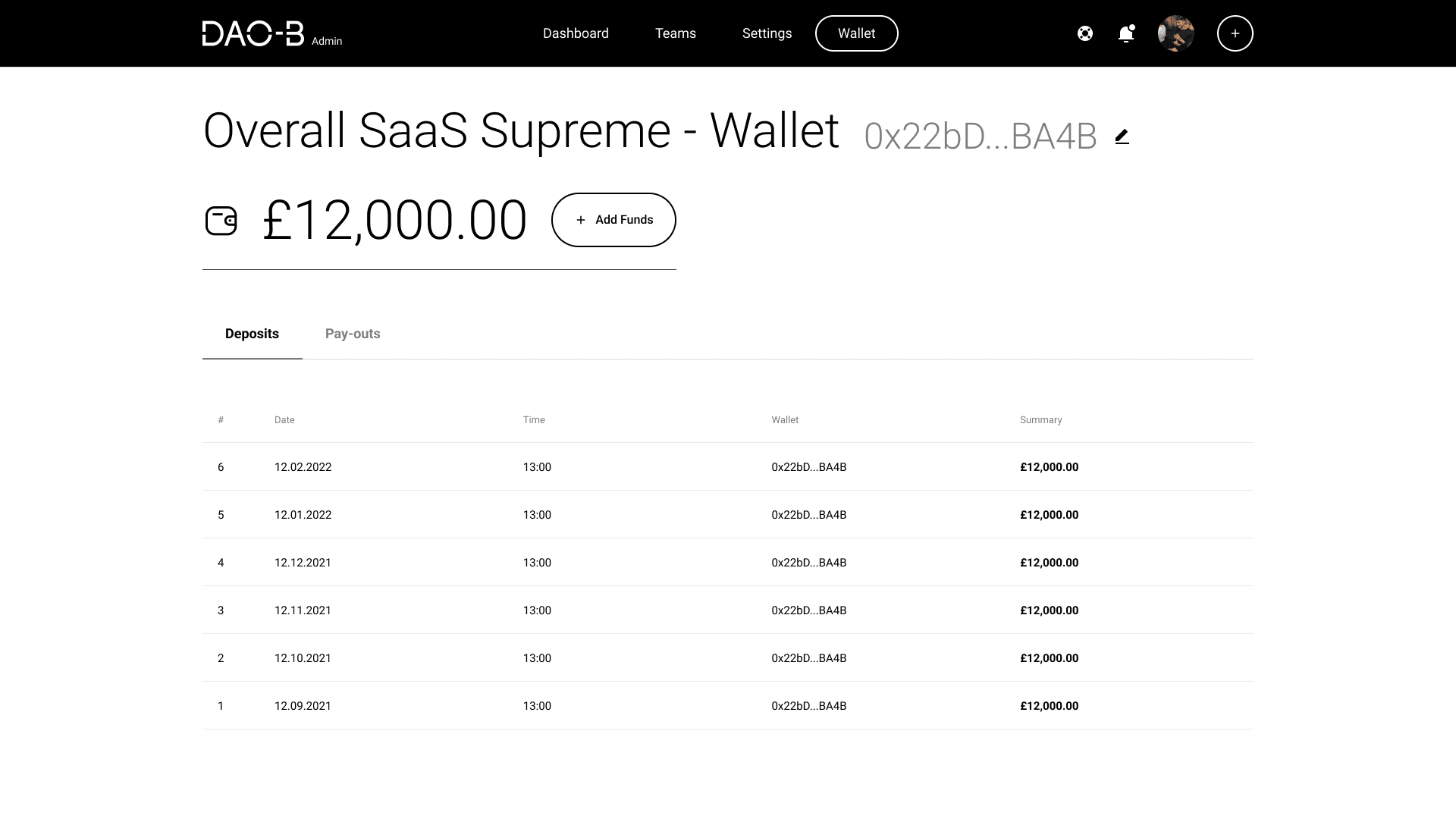 DAO-B wallet screen showing overall company wallet balance, deposit history and add funds action