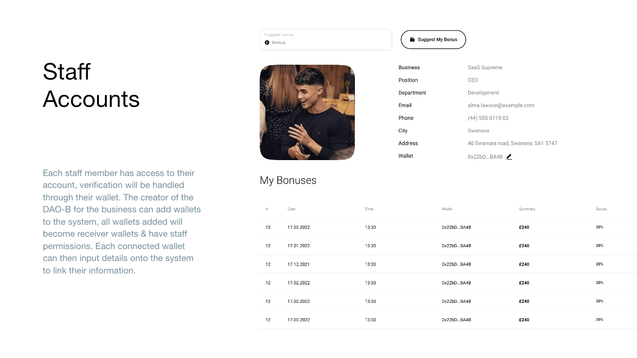 Staff account concept explaining wallet-based access beside a profile, suggest-bonus action, personal details and bonus history.