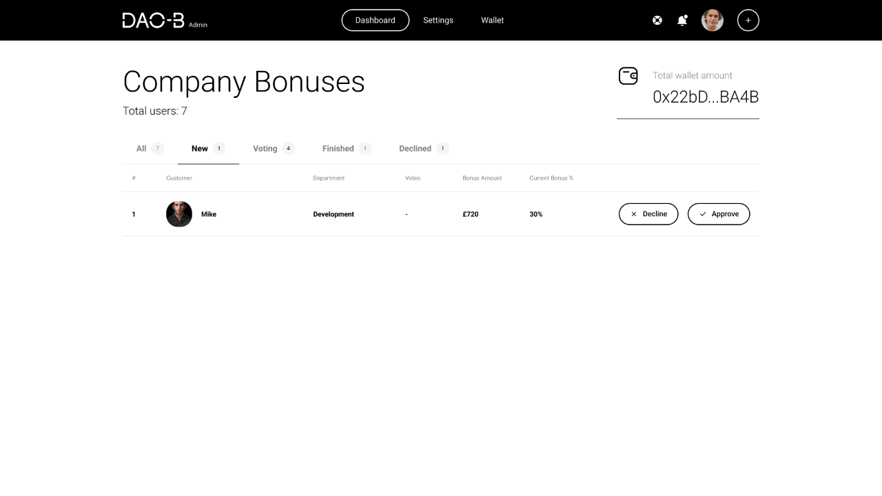 DAO-B admin dashboard filtered to one new bonus proposal with decline and approve actions.