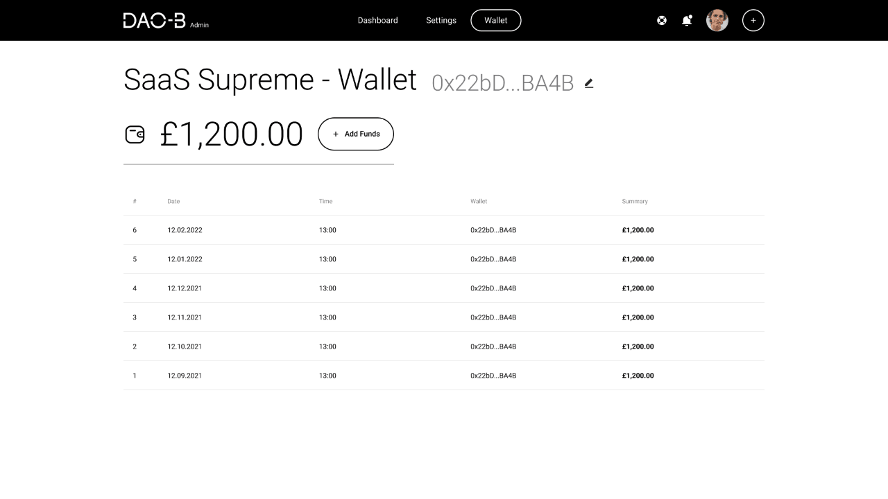 DAO-B admin wallet showing a shared balance, abbreviated wallet address, add-funds action and six recurring deposits.