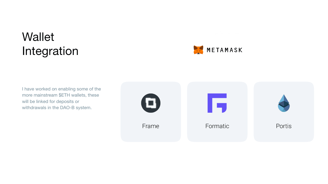 Wallet integration concept featuring MetaMask, Frame, Fortmatic and Portis.