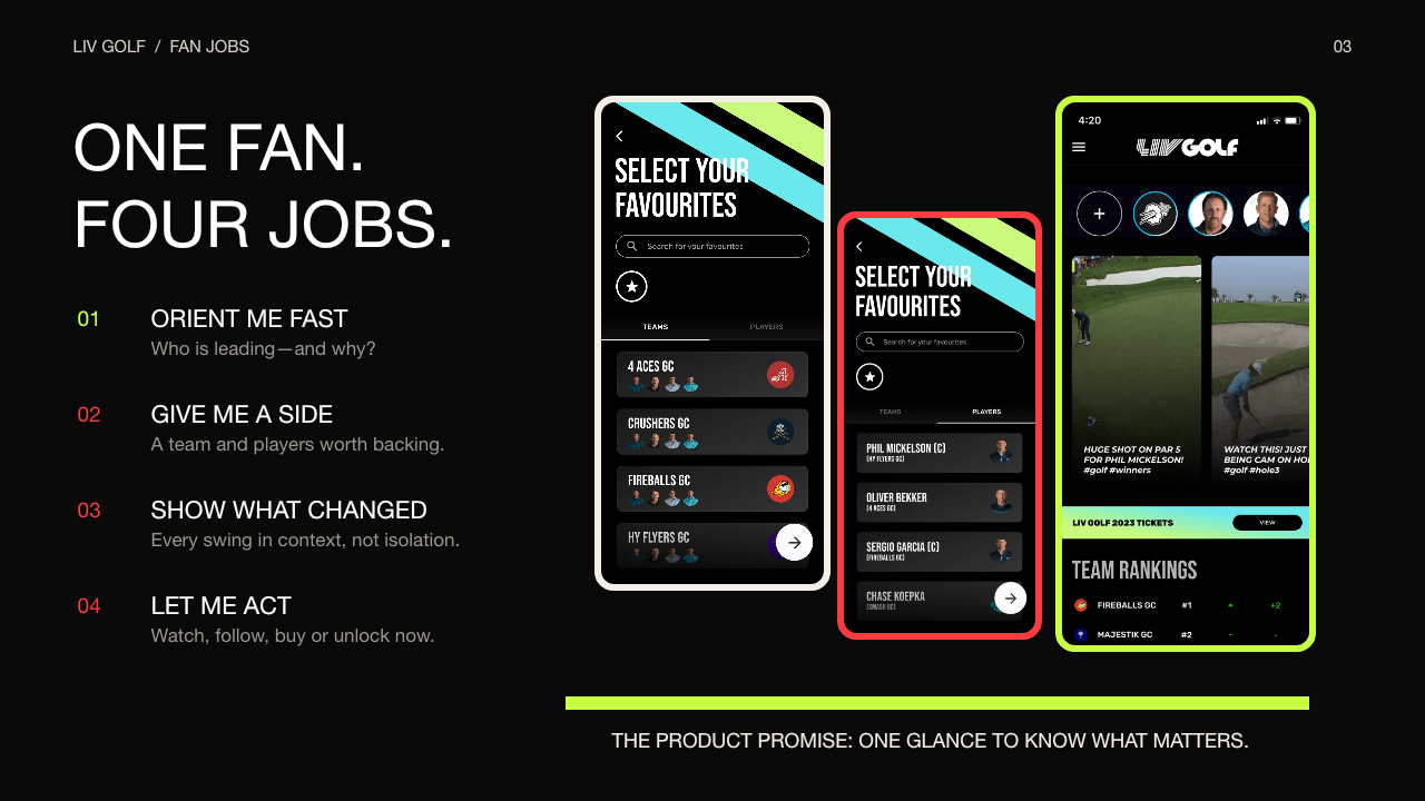 Four core fan jobs—orient me fast, give me a side, show what changed and let me act—paired with team, player and personalised feed screens.