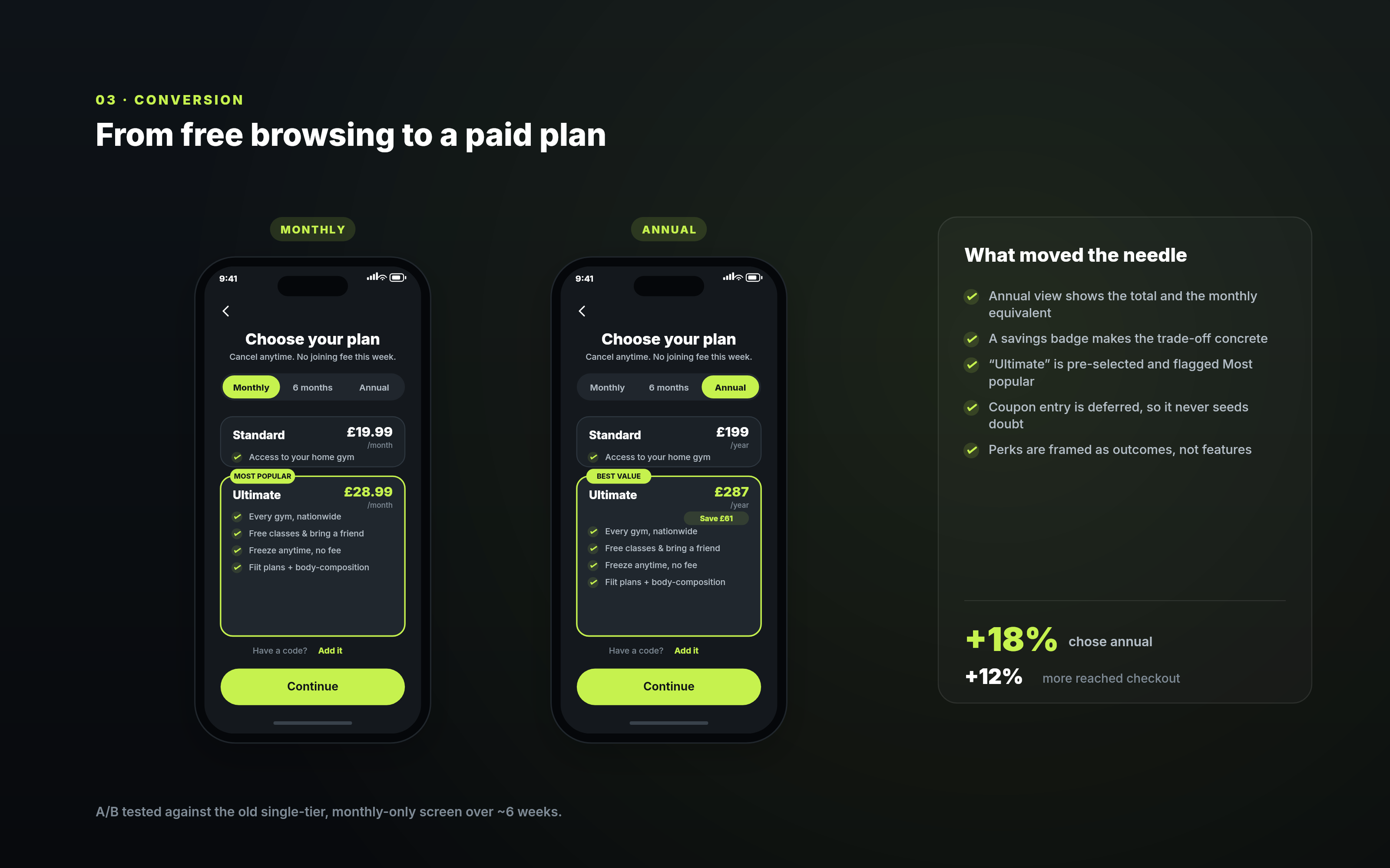 Volt plan selection: a billing toggle, a Standard versus Ultimate comparison, and an annual view with a savings badge.